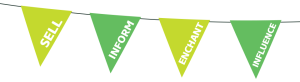 Well Put Words bunting - words that sell, inform, enchant, influence,